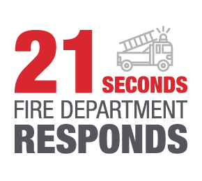 21 seconds fire department responds